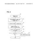 APPARATUS FOR PLANNING TRIPS COMBINATION, METHOD FOR THE SAME, AND PROGRAM     FOR THE SAME diagram and image