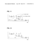 APPARATUS FOR PLANNING TRIPS COMBINATION, METHOD FOR THE SAME, AND PROGRAM     FOR THE SAME diagram and image