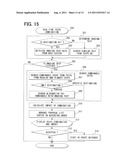 APPARATUS FOR PLANNING TRIPS COMBINATION, METHOD FOR THE SAME, AND PROGRAM     FOR THE SAME diagram and image