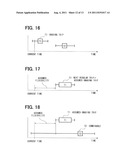 APPARATUS FOR PLANNING TRIPS COMBINATION, METHOD FOR THE SAME, AND PROGRAM     FOR THE SAME diagram and image