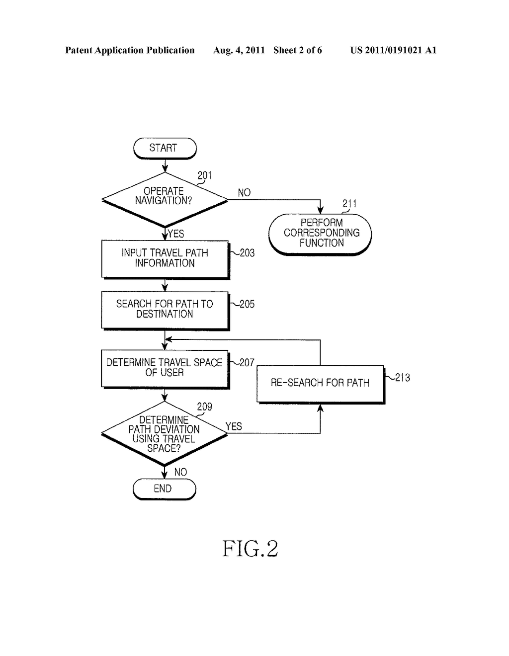 APPARATUS AND METHOD FOR PROVIDING NAVIGATION FUNCTION IN PORTABLE     TERMINAL - diagram, schematic, and image 03