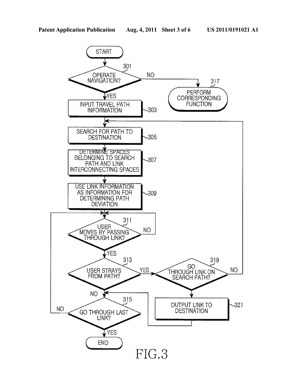 APPARATUS AND METHOD FOR PROVIDING NAVIGATION FUNCTION IN PORTABLE     TERMINAL - diagram, schematic, and image 04