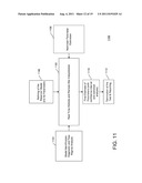 SYSTEM AND METHOD FOR WELL TEST DESIGN, INTERPRETATION AND TEST OBJECTIVES     VERIFICATION diagram and image