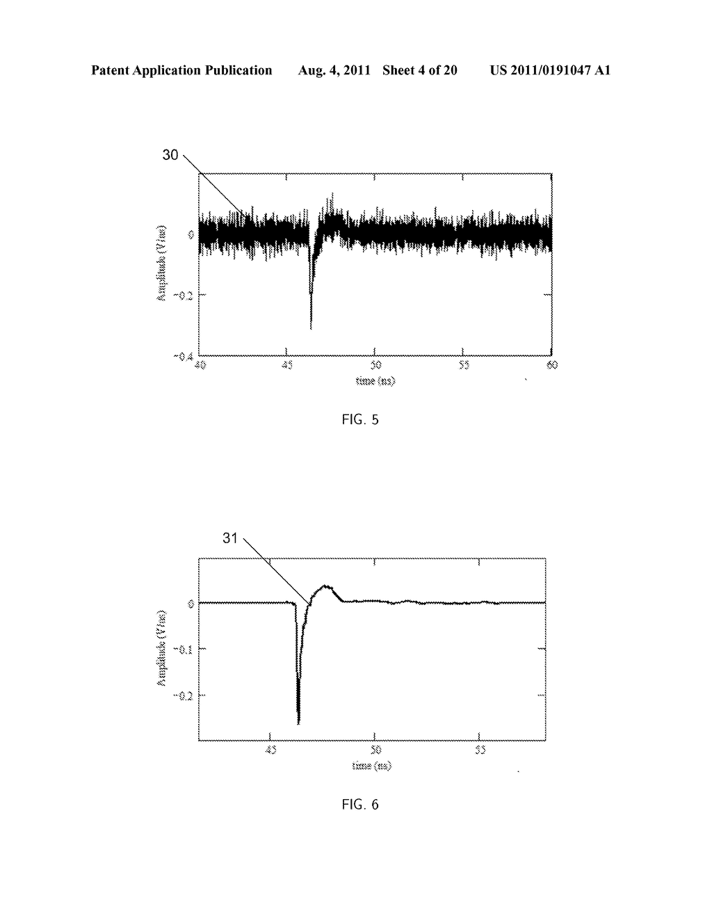 Wavelet Denoising for Time-Domain Network Analysis - diagram, schematic, and image 05