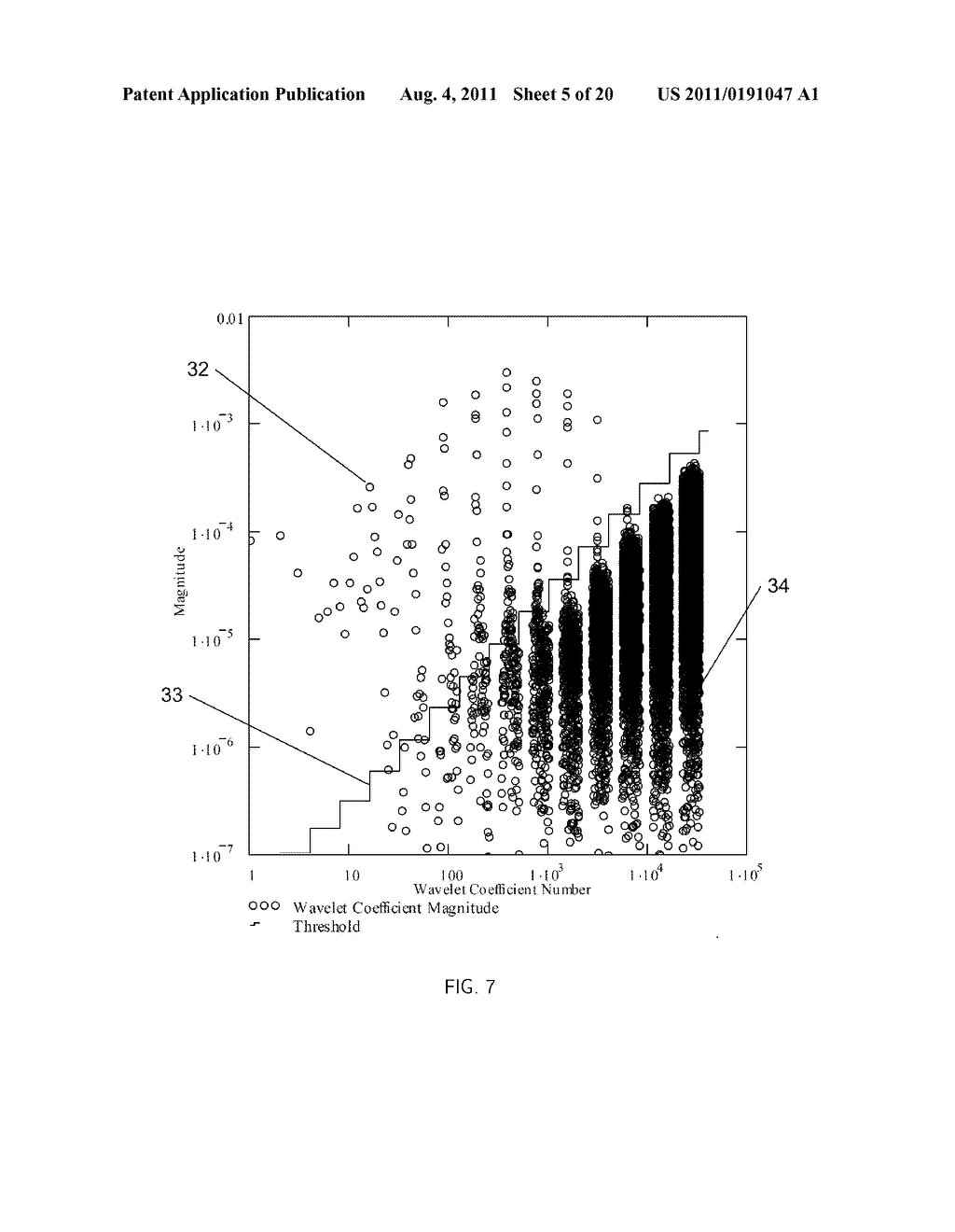 Wavelet Denoising for Time-Domain Network Analysis - diagram, schematic, and image 06