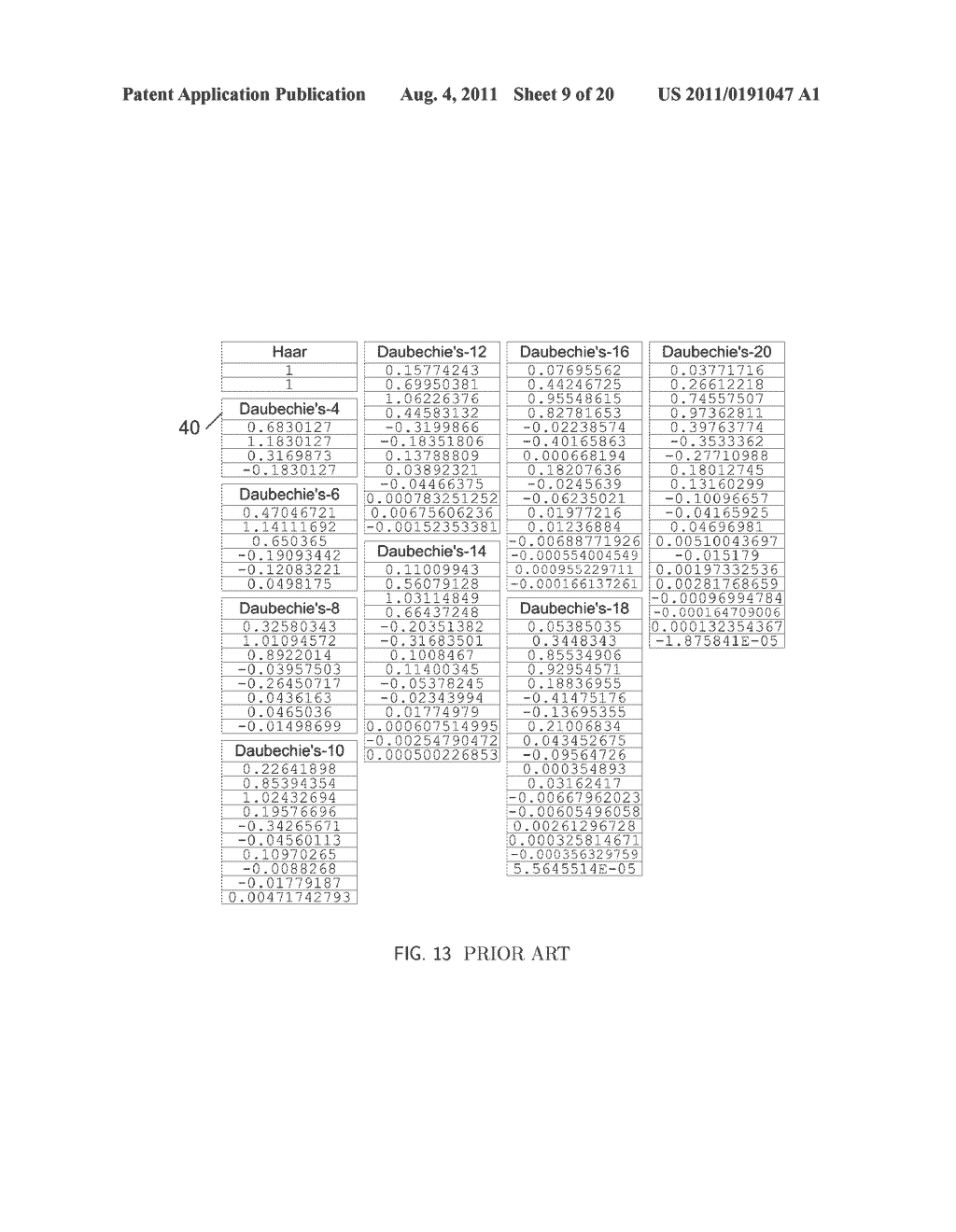 Wavelet Denoising for Time-Domain Network Analysis - diagram, schematic, and image 10