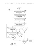 LOCATING EQUIPMENT COMMUNICATIVELY COUPLED TO OR EQUIPPED WITH A     MOBILE/PORTABLE DEVICE diagram and image