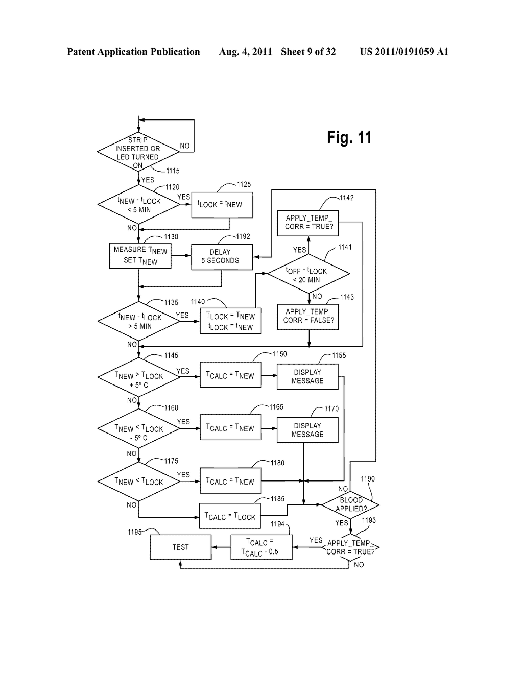 Systems and Methods for Predicting Ambient Temperature in a Fluid Analyte     Meter - diagram, schematic, and image 10