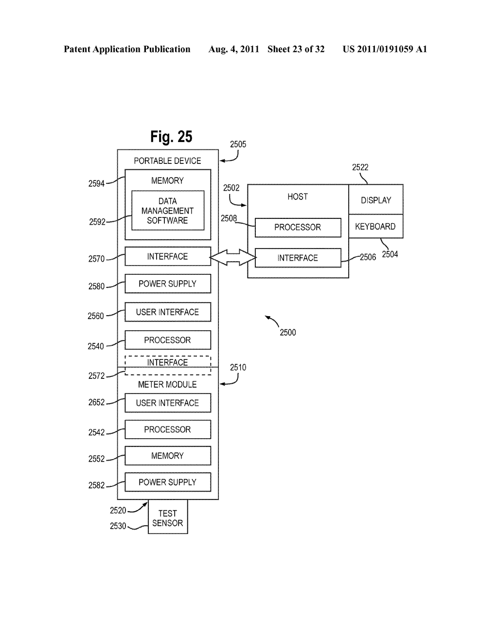 Systems and Methods for Predicting Ambient Temperature in a Fluid Analyte     Meter - diagram, schematic, and image 24