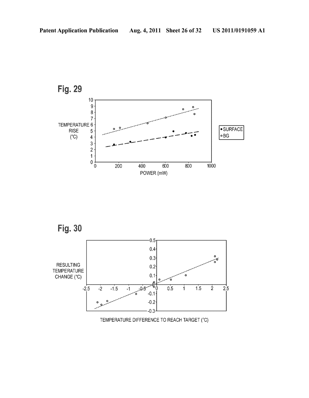 Systems and Methods for Predicting Ambient Temperature in a Fluid Analyte     Meter - diagram, schematic, and image 27