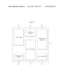 NETWORK-BASED MEDICAL TREATMENT SYSTEM diagram and image