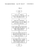 NETWORK-BASED MEDICAL TREATMENT SYSTEM diagram and image