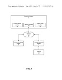 Dental Crowding Analysis Tool diagram and image