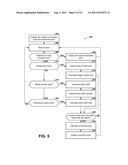 Dental Crowding Analysis Tool diagram and image