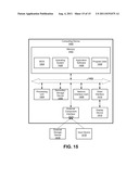 Dental Crowding Analysis Tool diagram and image