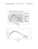 Calibration of Stream Models and Stream Simulation Tools diagram and image