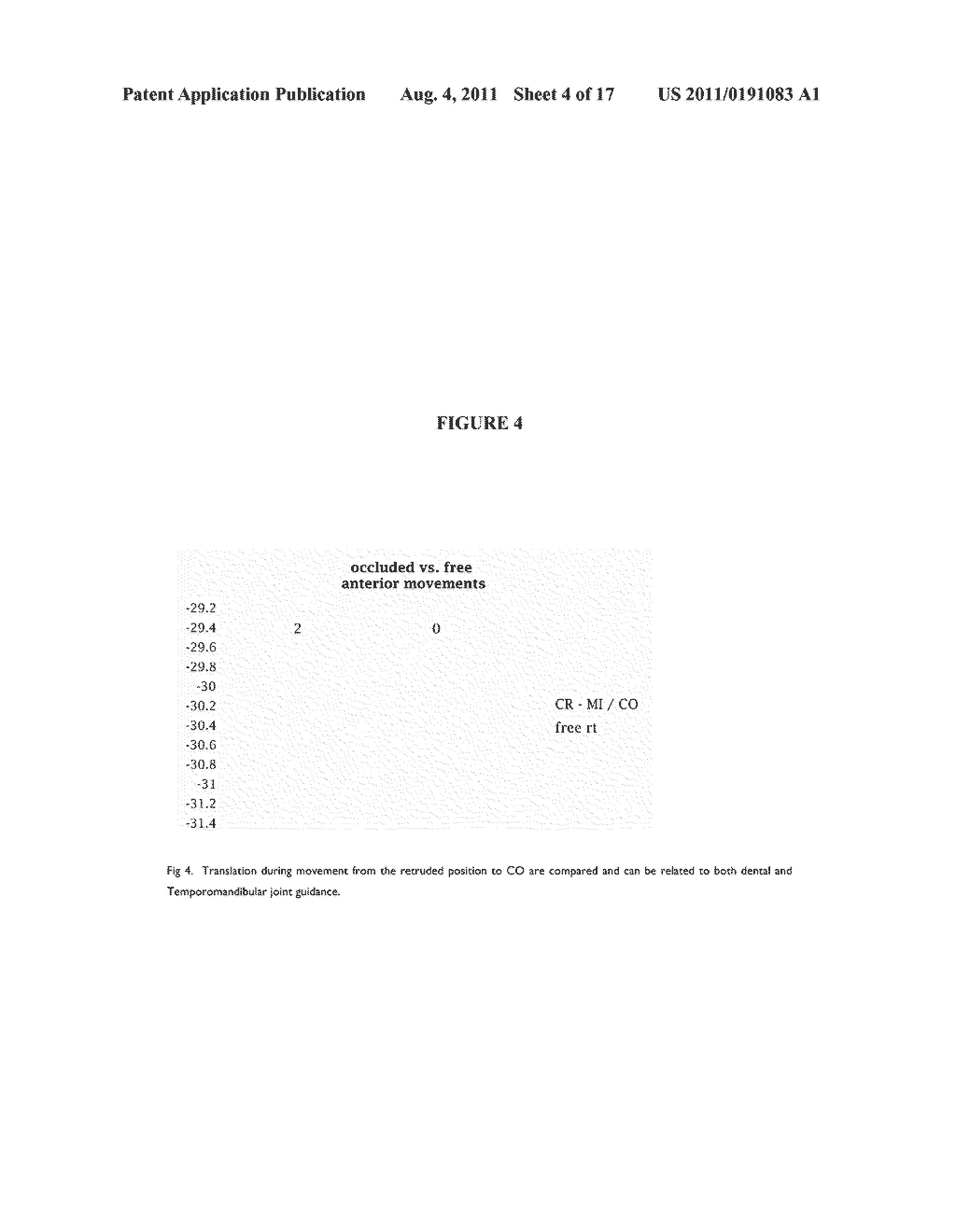 System and Method for Measuring and Reporting the Relative Functions of     Dental Anatomical Structures - diagram, schematic, and image 05