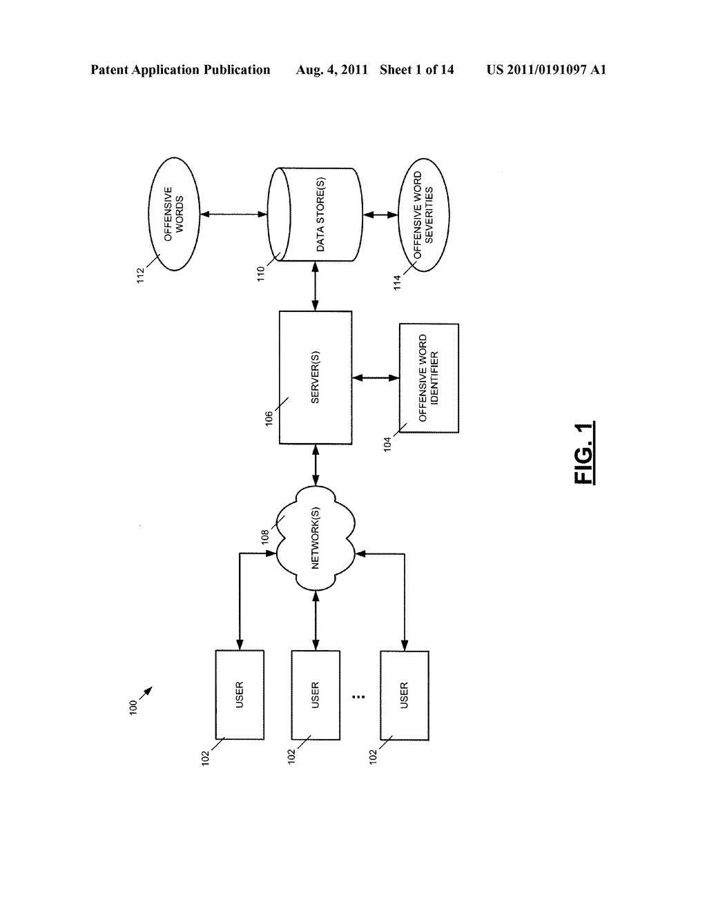 Systems and Methods for Word Offensiveness Processing Using Aggregated     Offensive Word Filters - diagram, schematic, and image 02