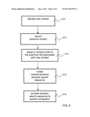 System and Methods for Improving Accuracy of Speech Recognition diagram and image