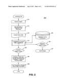 WORD RECOGNITION SYSTEM AND METHOD FOR CUSTOMER AND EMPLOYEE ASSESSMENT diagram and image