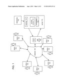 Documenting Remote Engagements diagram and image