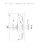 Documenting Remote Engagements diagram and image