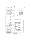 Documenting Remote Engagements diagram and image