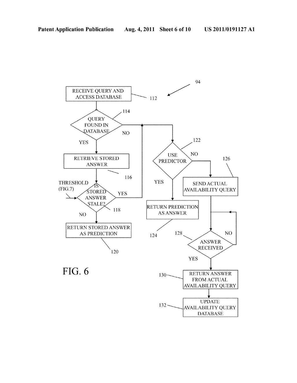 Competitive Availability Tools - diagram, schematic, and image 07