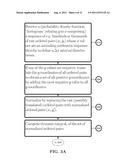 Random Number Generator Generating Random Numbers According to an     Arbitrary Probability Density Function diagram and image