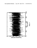 Random Number Generator Generating Random Numbers According to an     Arbitrary Probability Density Function diagram and image