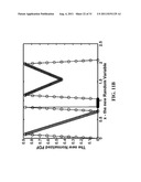 Random Number Generator Generating Random Numbers According to an     Arbitrary Probability Density Function diagram and image