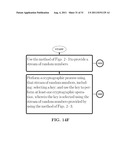 Random Number Generator Generating Random Numbers According to an     Arbitrary Probability Density Function diagram and image