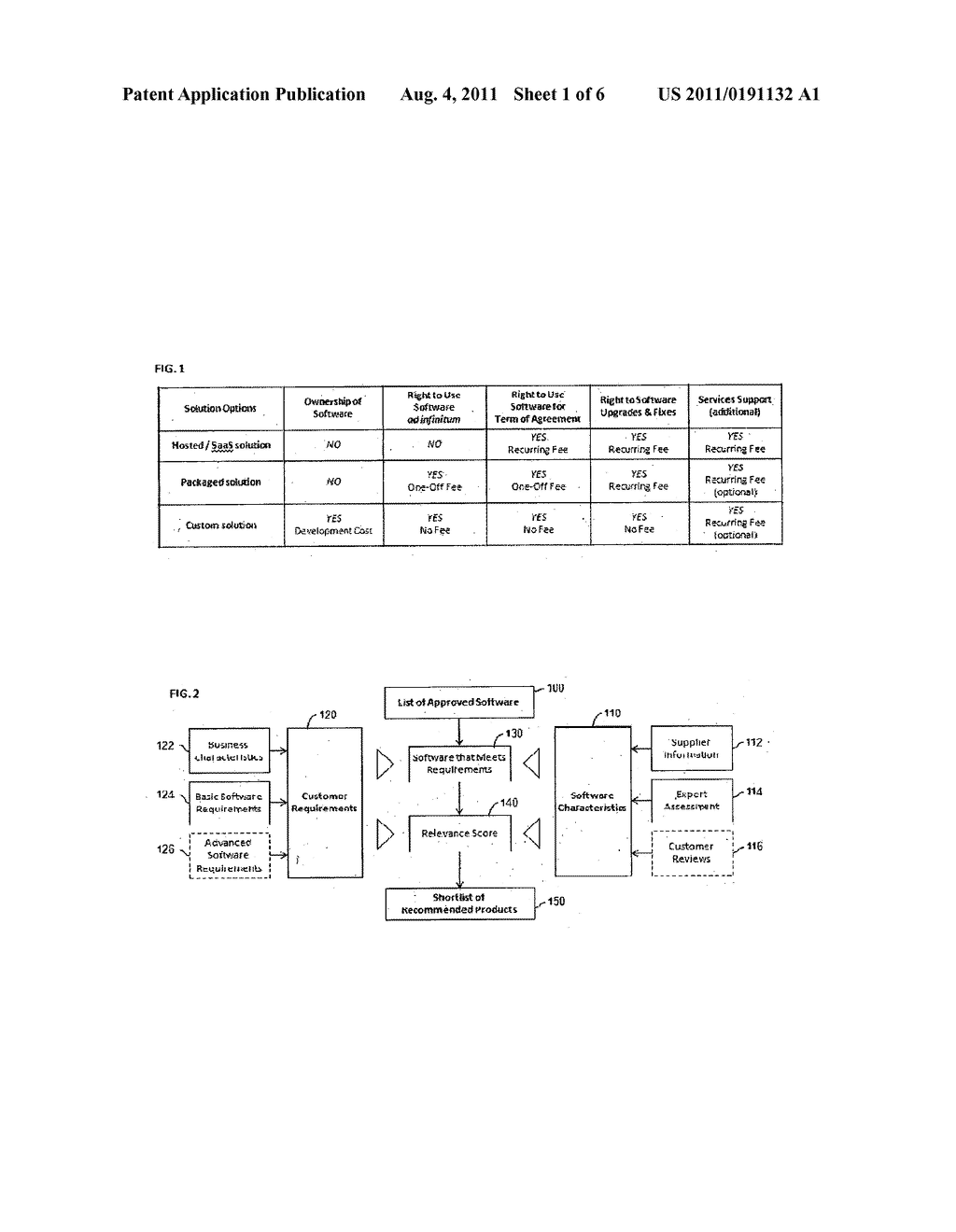 METHOD FOR ANALYSING BUSINESS SOLUTIONS - diagram, schematic, and image 02