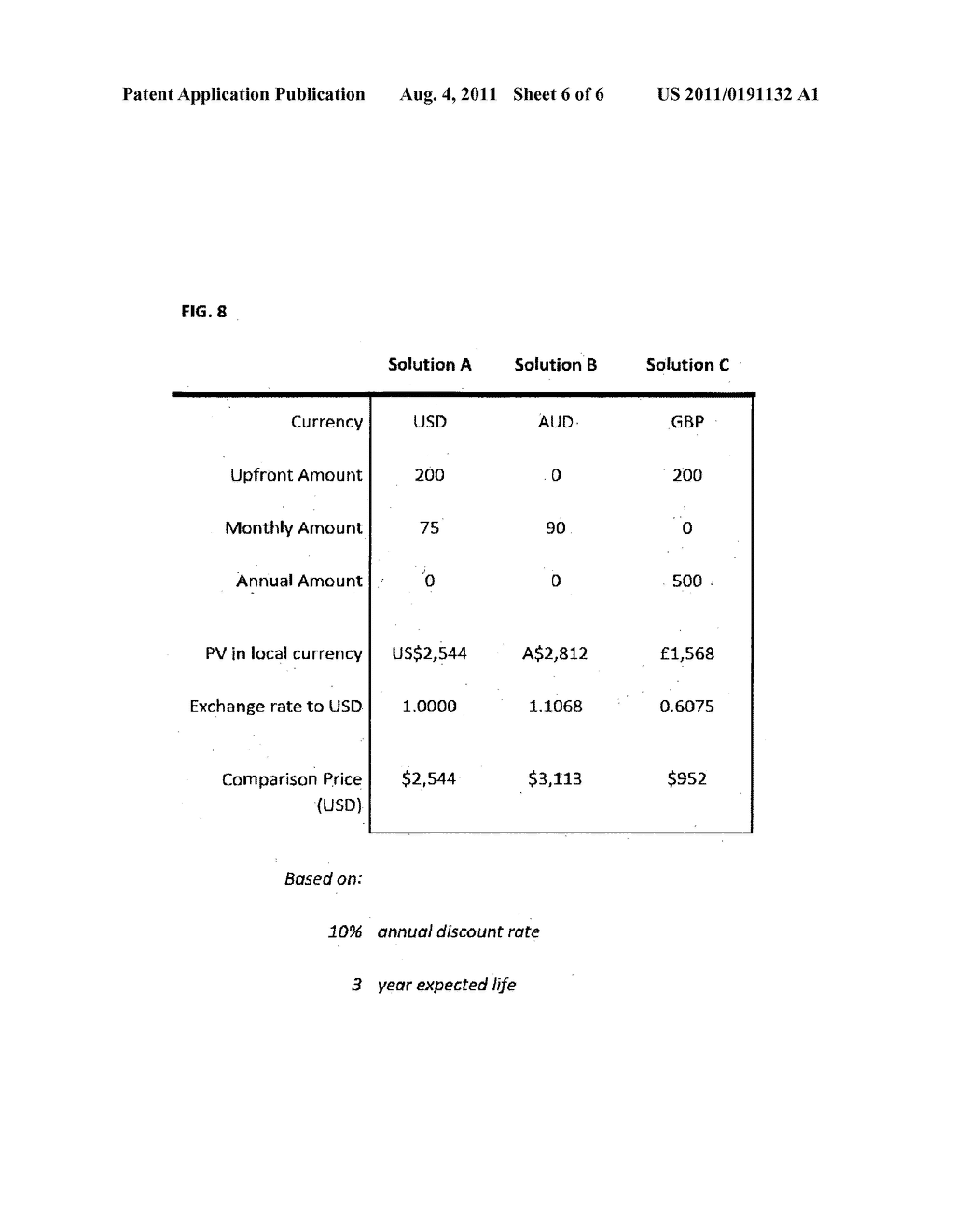 METHOD FOR ANALYSING BUSINESS SOLUTIONS - diagram, schematic, and image 07