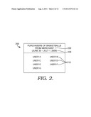 USING NETWORKING SITE INTERACTIONS TO GENERATE A TARGET LIST OF POTENTIAL     CONSUMERS diagram and image