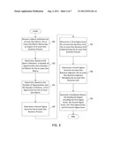 COMPLIANCE METHODOLOGY diagram and image