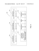 COMPLIANCE METHODOLOGY diagram and image