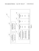 COMPLIANCE METHODOLOGY diagram and image