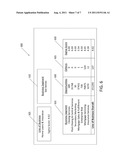 COMPLIANCE METHODOLOGY diagram and image