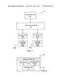 METHOD AND SYSTEM USING WILDCARD VALUES diagram and image