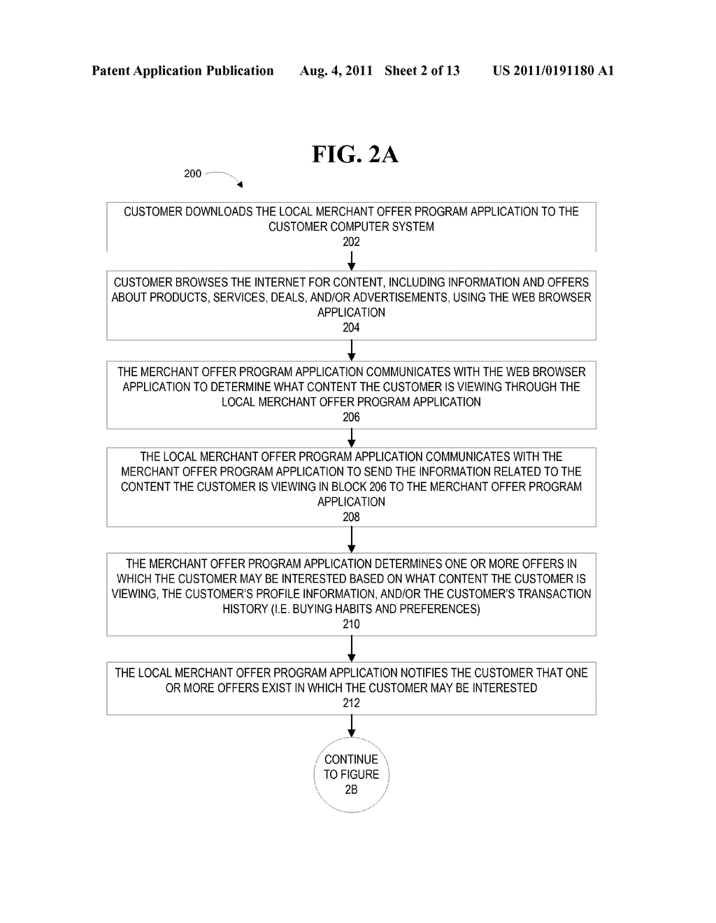 SEARCH ANALYZER SYSTEM FOR INTEGRATED MERCHANT OFFER PROGRAM AND CUSTOMER     SHOPPING - diagram, schematic, and image 03