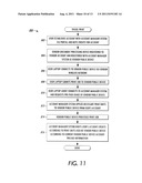 METHOD AND APPARATUS FOR MANAGING PREPAID USER INITIATED ADVERTISER     CONTENT PRINTING OPERATION AT A CUSTOMER SITE diagram and image