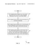 SYSTEM AND METHOD FOR TARGETING USERS FOR CONTENT DELIVERY diagram and image