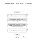 SYSTEM AND METHOD FOR TARGETING USERS FOR CONTENT DELIVERY diagram and image