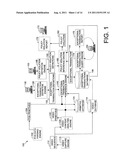 INTELLIGENT VIDEO VERIFICATION OF POINT OF SALE (POS) TRANSACTIONS diagram and image