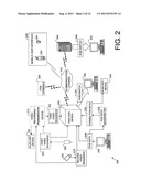 INTELLIGENT VIDEO VERIFICATION OF POINT OF SALE (POS) TRANSACTIONS diagram and image