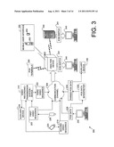 INTELLIGENT VIDEO VERIFICATION OF POINT OF SALE (POS) TRANSACTIONS diagram and image