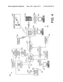 INTELLIGENT VIDEO VERIFICATION OF POINT OF SALE (POS) TRANSACTIONS diagram and image