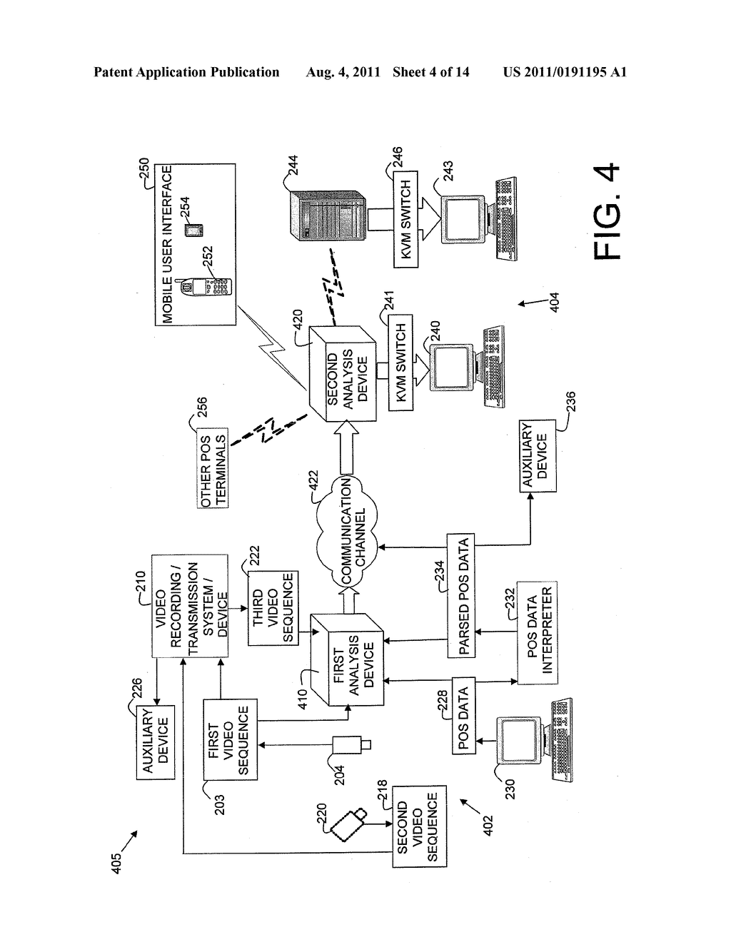 INTELLIGENT VIDEO VERIFICATION OF POINT OF SALE (POS) TRANSACTIONS - diagram, schematic, and image 05