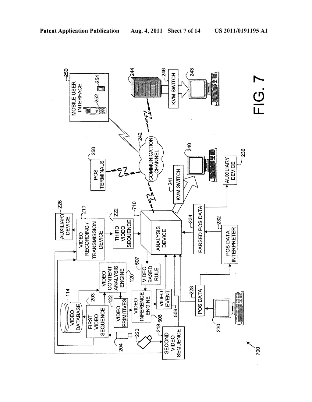 INTELLIGENT VIDEO VERIFICATION OF POINT OF SALE (POS) TRANSACTIONS - diagram, schematic, and image 08